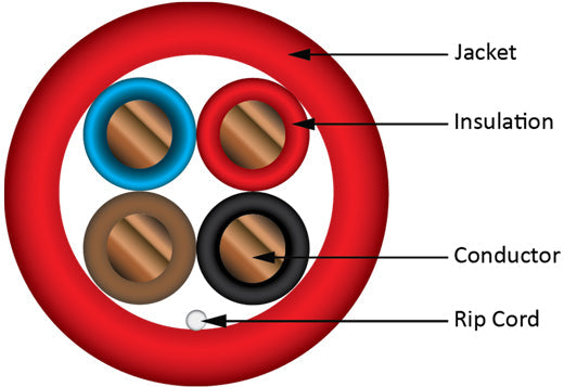 Vertical Cable 18/4 1000ft Fire Alarm Cable Unshielded 216-184/R/RD
