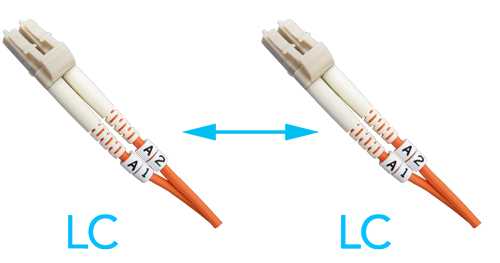 Vertical Cable Fiber Optic Patch Cord 261-LCLC/10MM