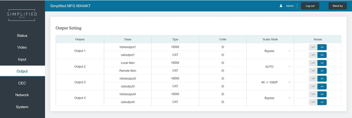 Simplified MX44KT Scaling 50m 4K 4x4 HDMI Matrix Kit over CAT5e/6/7