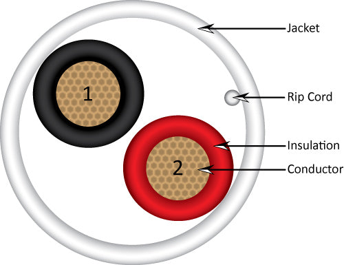 Vertical Cable 16/2 CL3P, CMP Plenum Rated, Unshielded, Stranded, Bare Copper Conductors, 1000ft, White