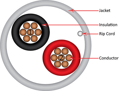 Vertical Cable 22/2 500ft Alarm Security Wire 212-222ST/5WH