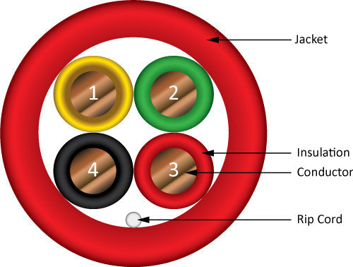 Vertical Cable 22/4 500ft Fire Alarm Cable 315-224/r/5rdcp