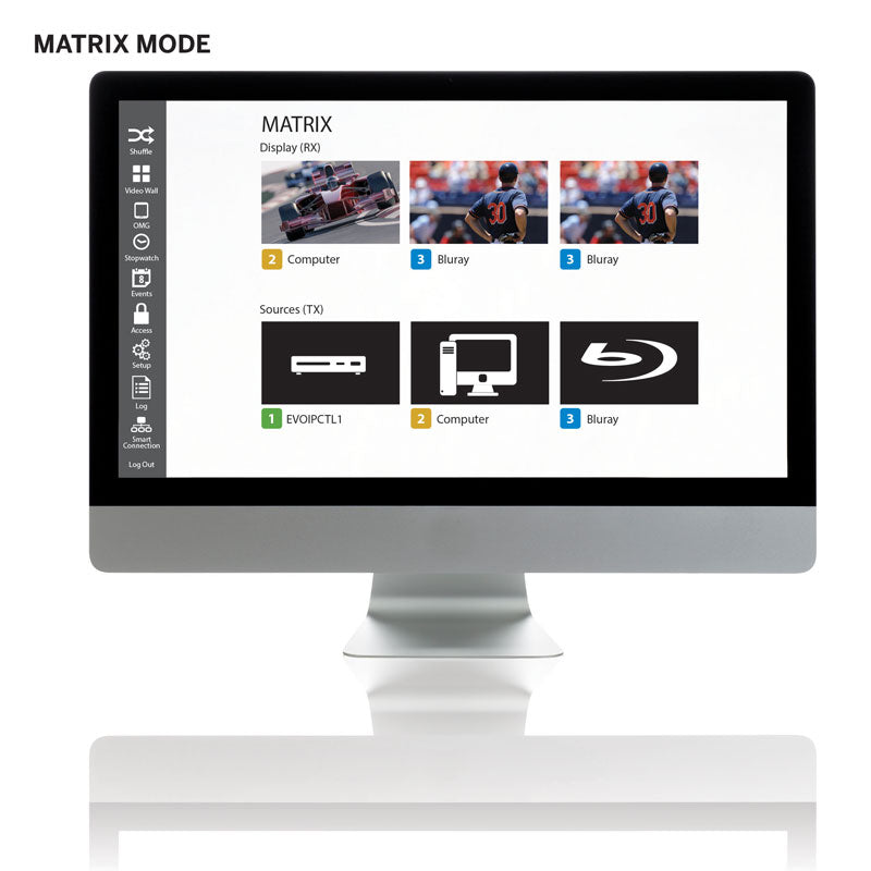 Evolution HDMI over IP Control Box, Receiver, and Transmitter