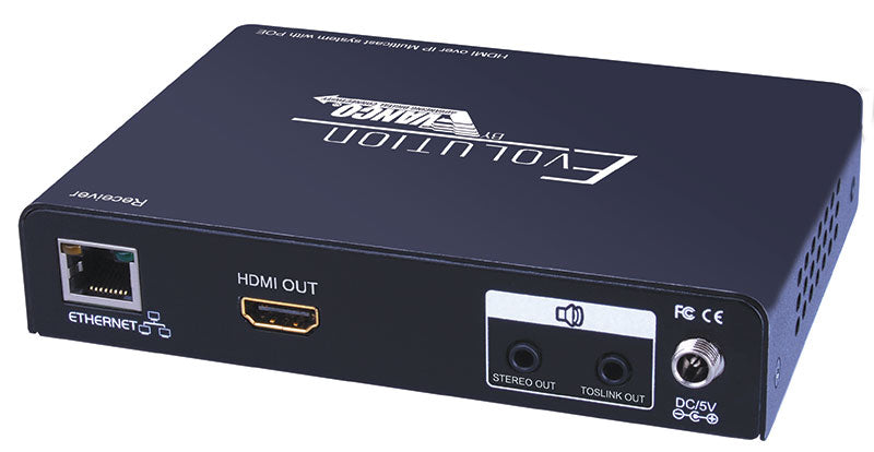 Evolution HDMI over IP Control Box, Receiver, and Transmitter