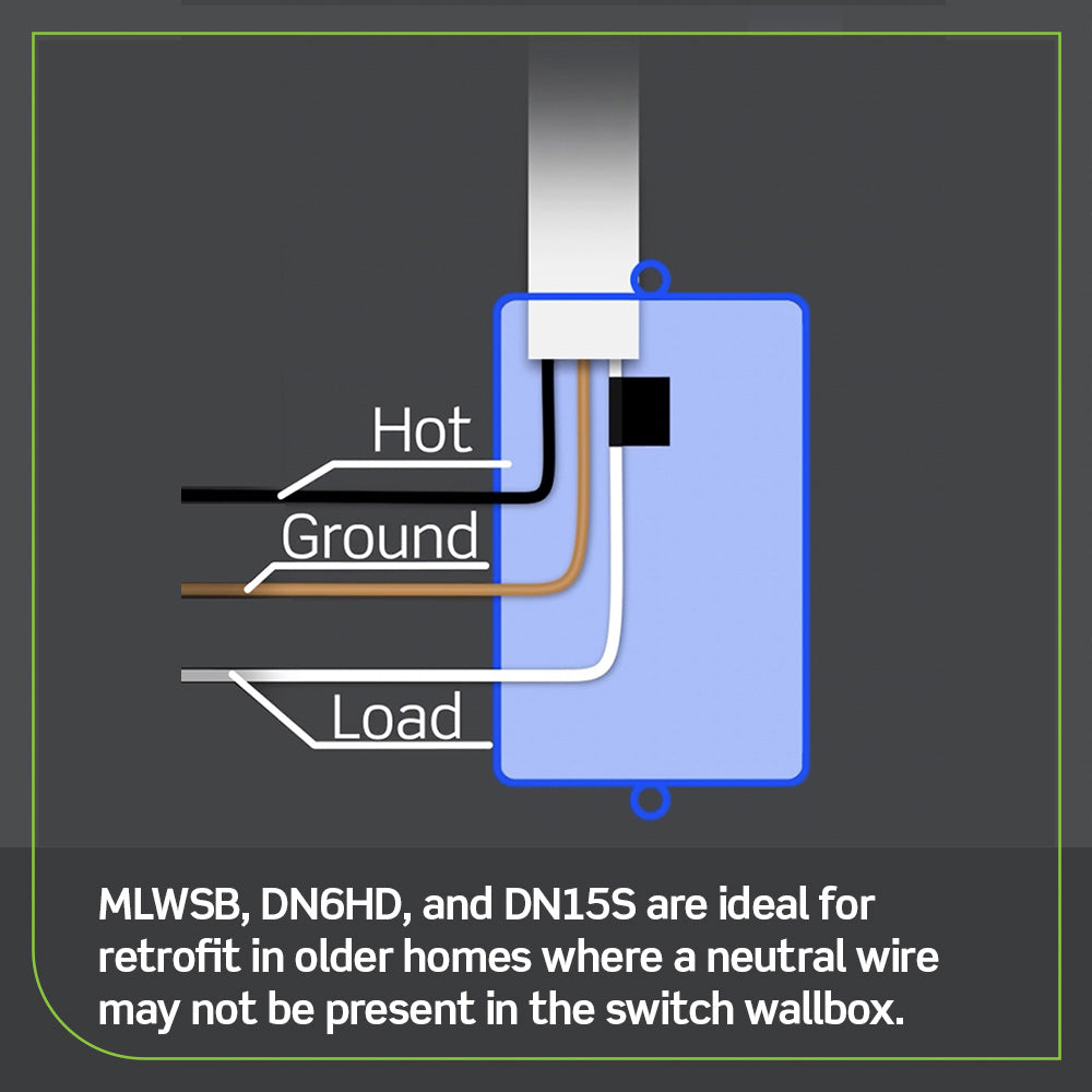 Leviton MLWSB-1BW Wi-Fi Bridge for No-Neutral Decora Smart Dimmer and Switch (DN6HD and DN15S)