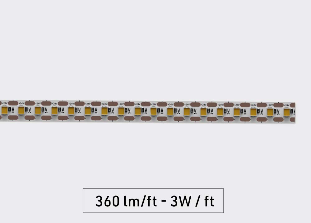 Lumentruss PRECISE LED Tape & Accessories