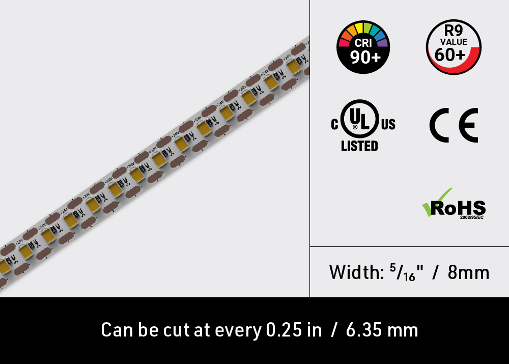 Lumentruss PRECISE LED Tape & Accessories