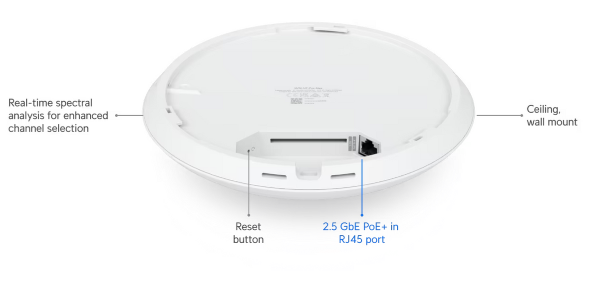 Ubiquiti U7-Pro-Max U7 Pro Max