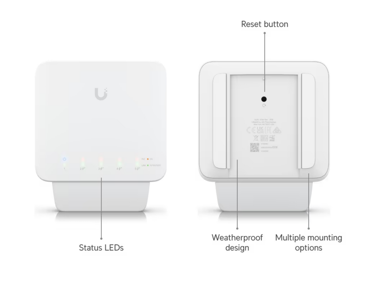 Ubiquiti USW-Flex UniFi Flex Switch