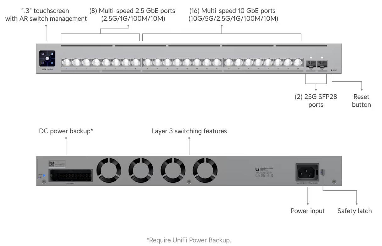 Ubiquiti USW-Pro-XG-24 Pro XG 24