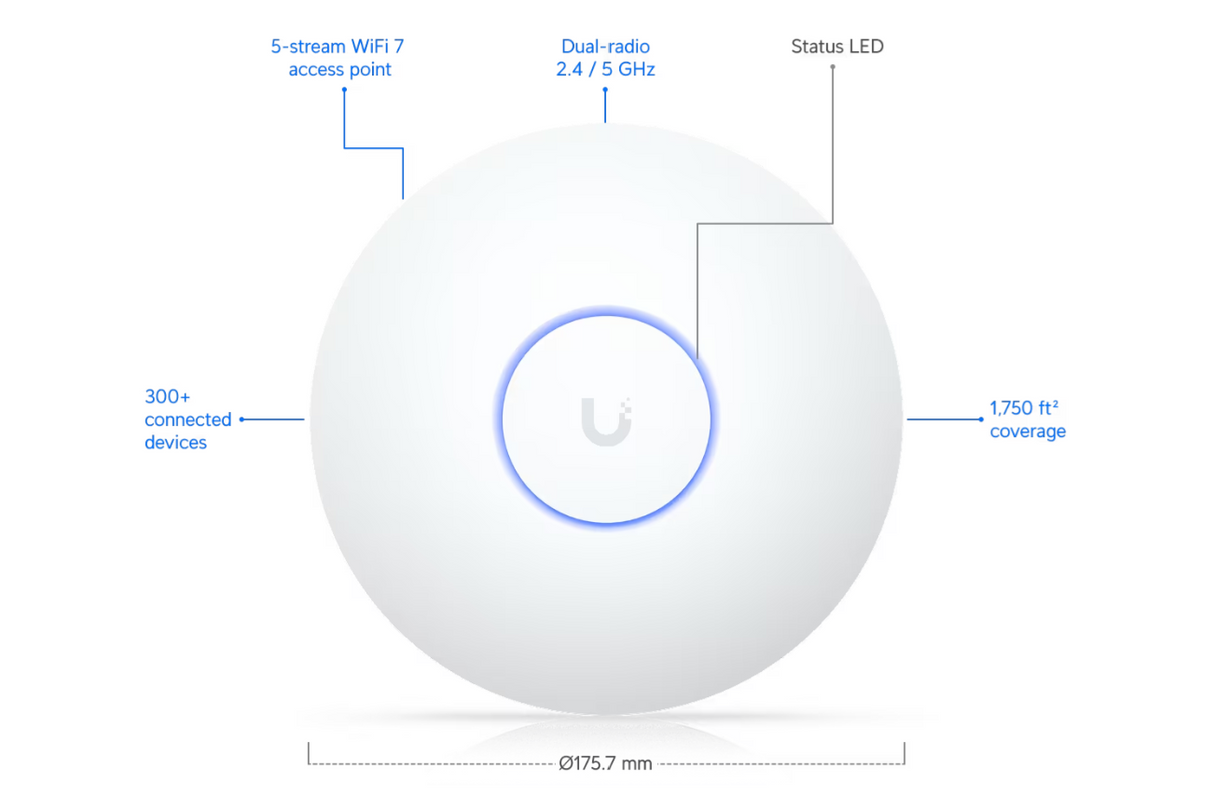 Ubiquiti U7-LR-US Access Point U7 Long Range