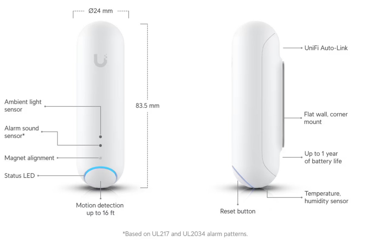 Ubiquiti UP-Sense All-In-One Sensor