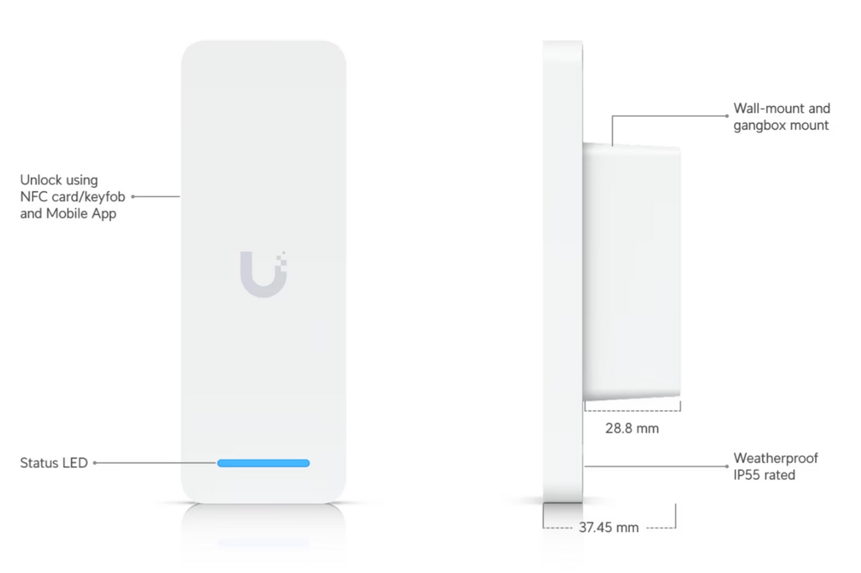 Ubiquiti UA-Ultra Access Ultra
