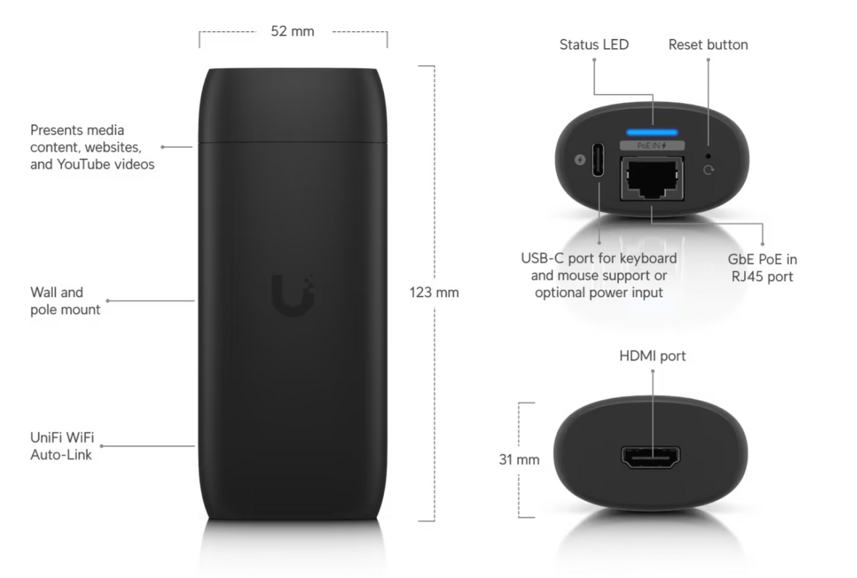 Ubiquiti UC-Cast-Pro Display Cast Pro