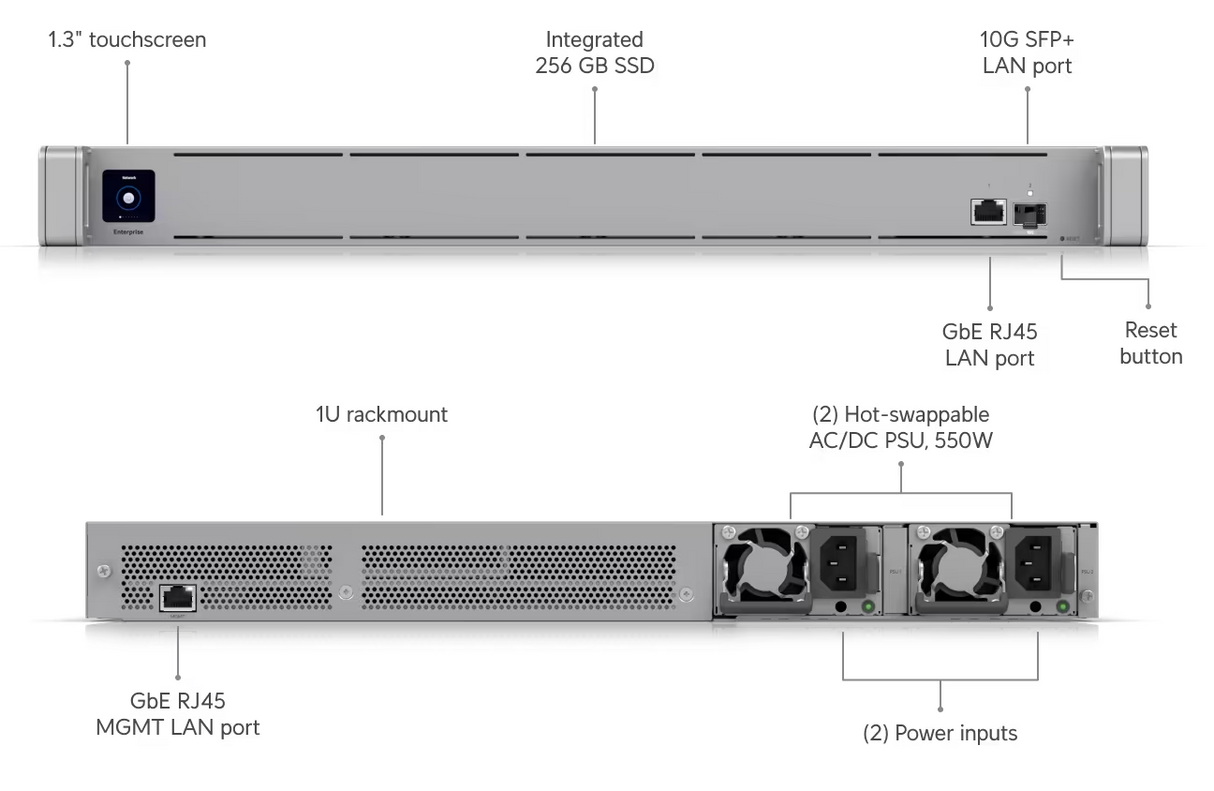 Ubiquiti CK-Enterprise CloudKey Enterprise