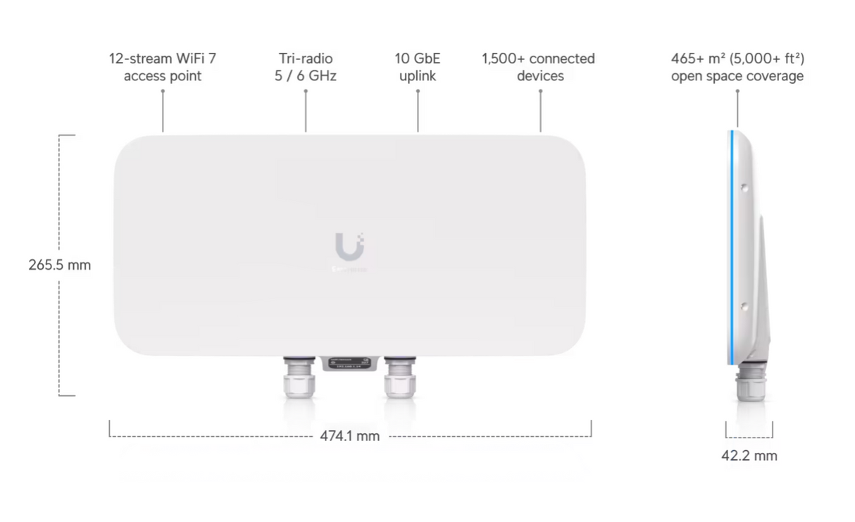 Ubiquiti E7-Audience Access Point Enterprise 7 Audience