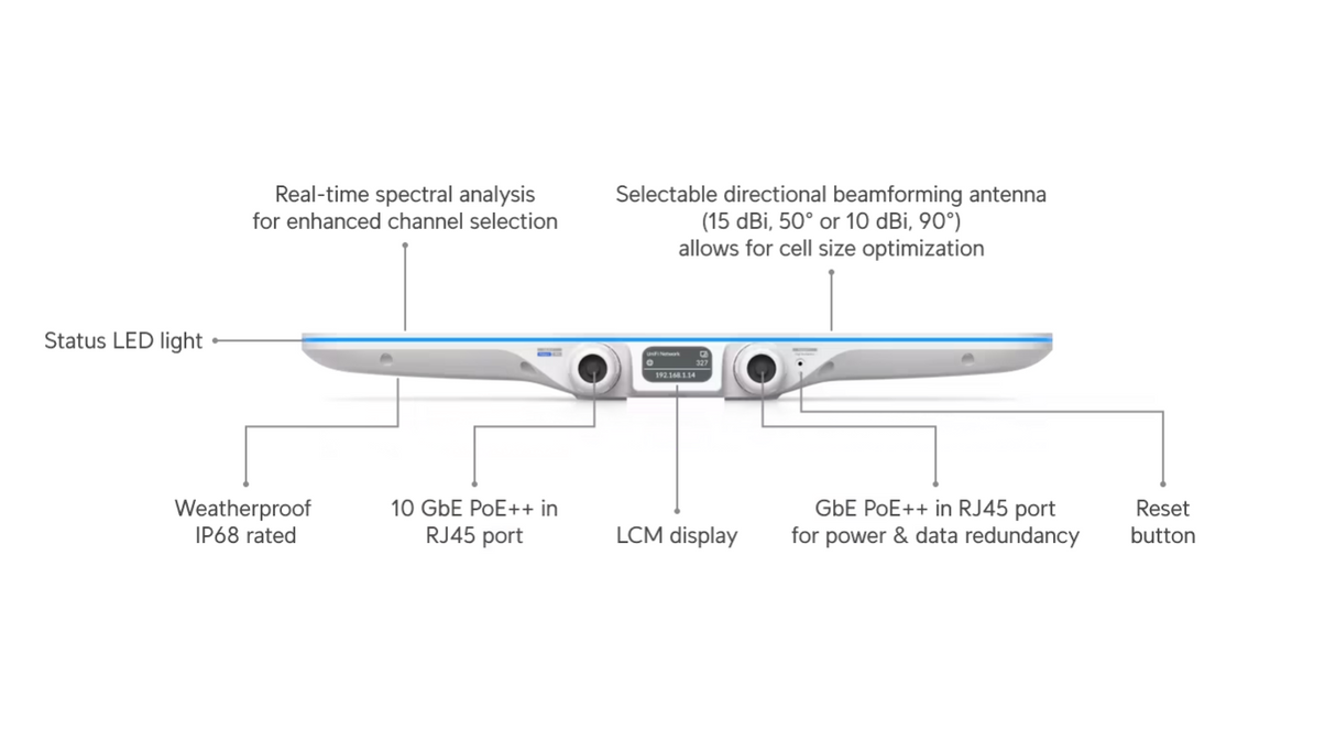 Ubiquiti E7-Audience Access Point Enterprise 7 Audience
