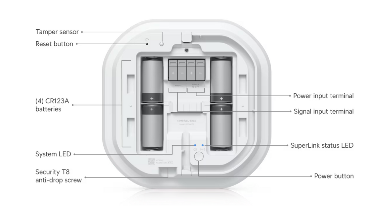 Ubiquiti USL-Siren-US