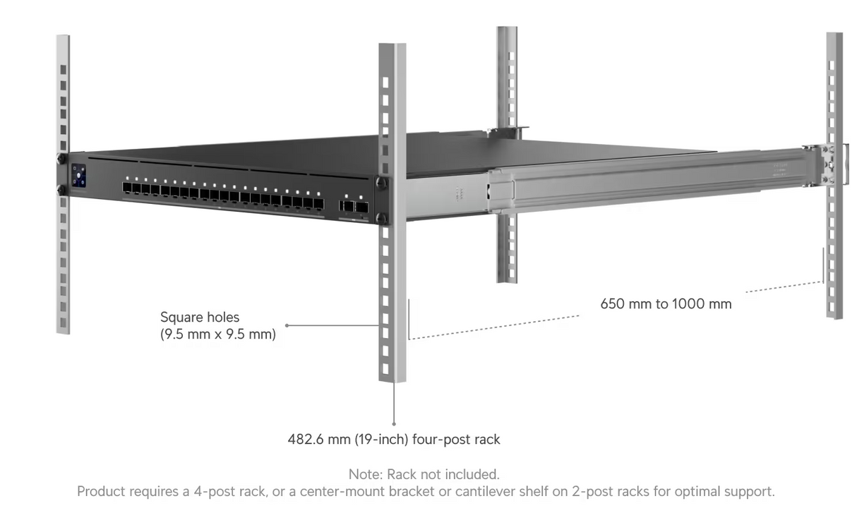 Ubiquiti EAV-Fiber Enterprise Audio/Video Fiber