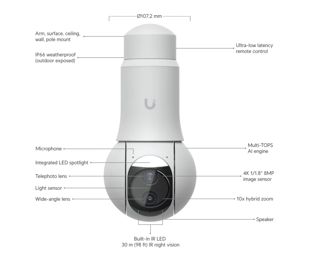 Ubiquiti UVC-G6-PTZ UniFi Video Camera G6 4K PTZ
