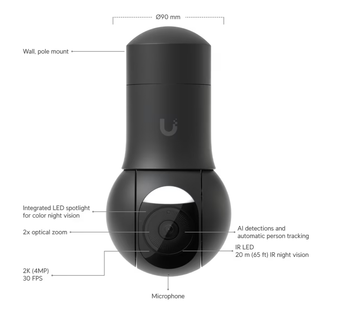 Ubiquiti UniFi Video Camera G5 2K PTZ