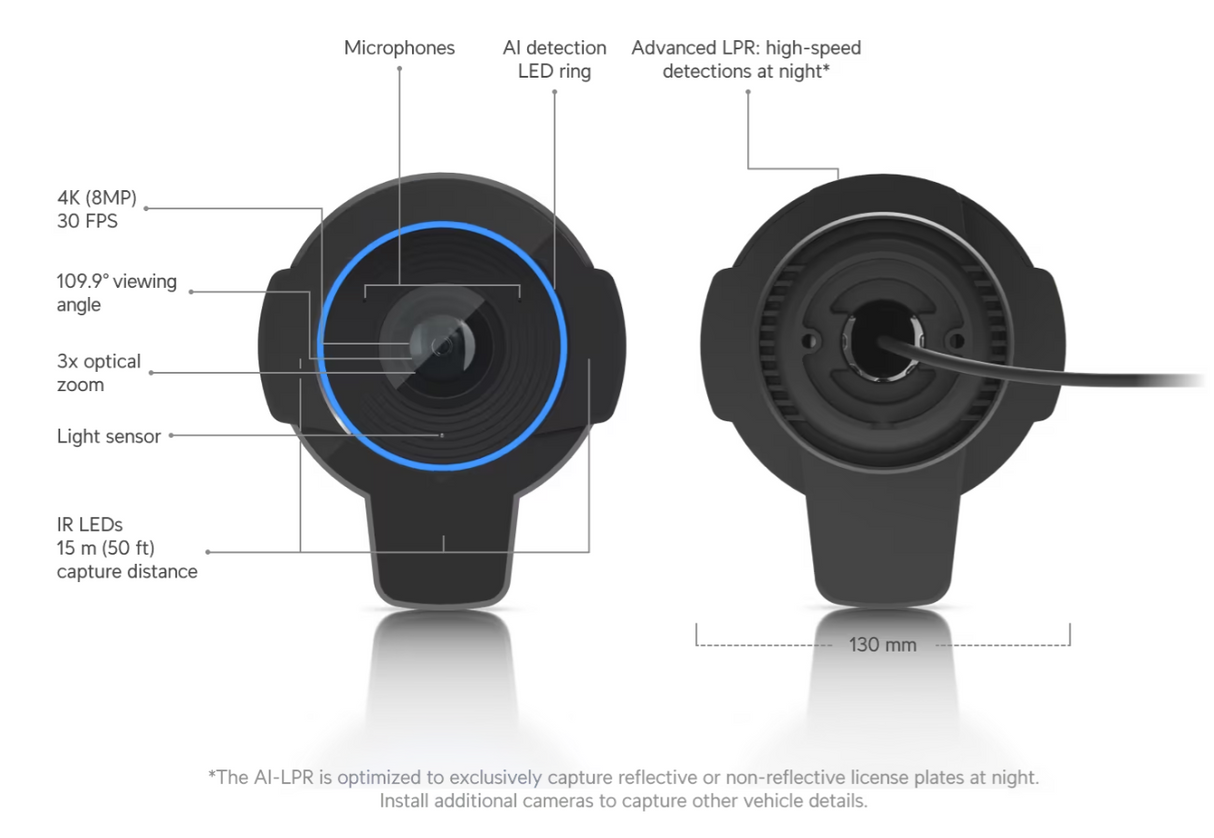 Ubiquiti UVC-AI-LPR-B UniFi Video Camera AI LPR, Black