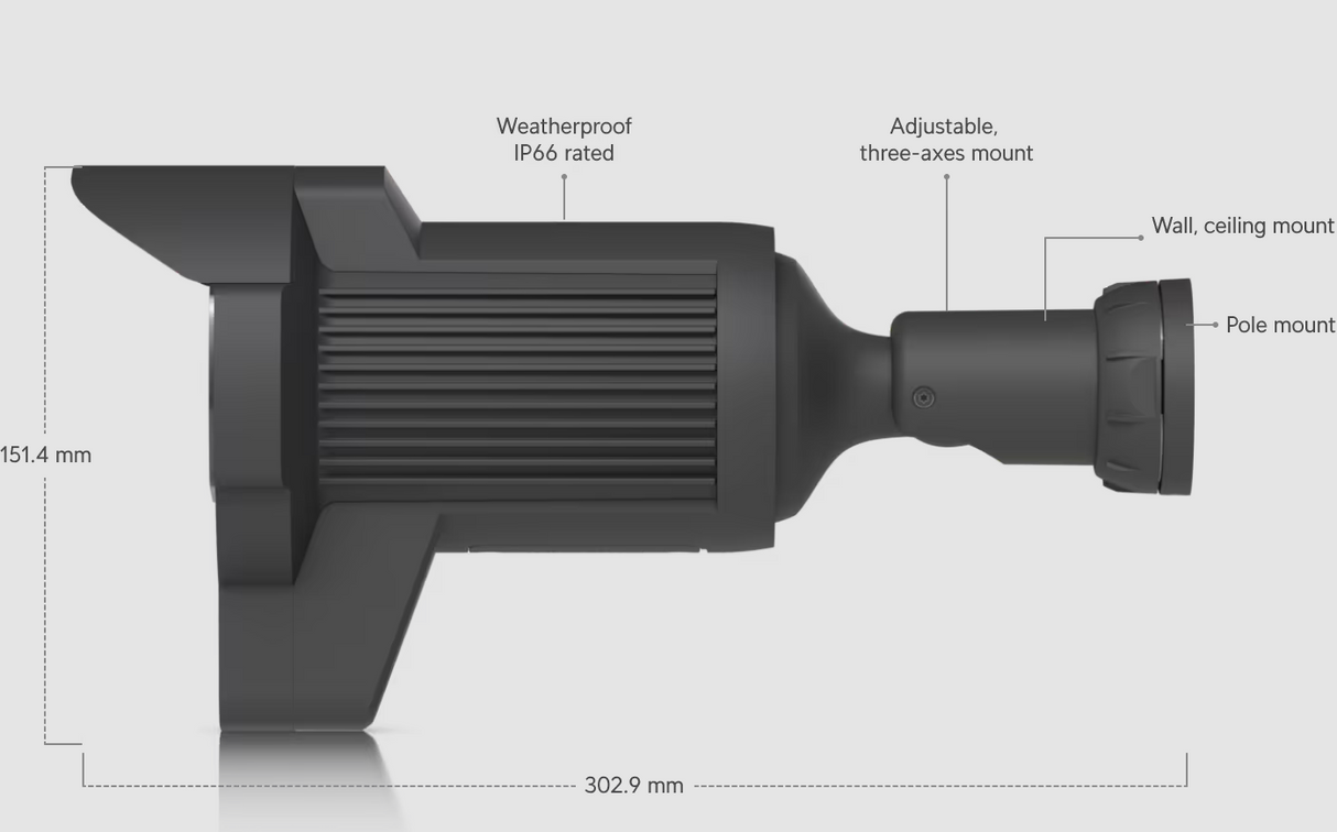 Ubiquiti UVC-AI-LPR-B UniFi Video Camera AI LPR, Black