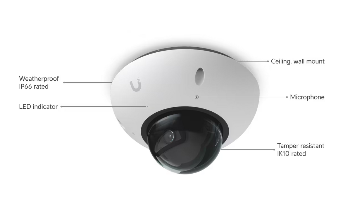 Ubiquiti UVC-G6-Dome UniFi Video Camera G6 Dome