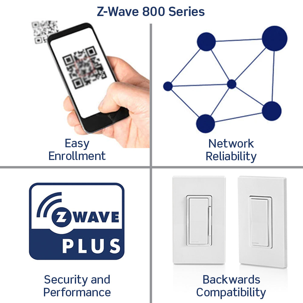 Leviton ZW6HD-1RW Decora Smart Dimmer Switch, Z-Wave 800 Series, Neutral Wire Required