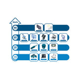 Intellinet 561945 10G PoE++ Injector