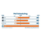 Intellinet 561426 24-Port Gigabit Ethernet PoE+ Web-Managed Switch with 4 Gigabit Combo Base-T/SFP Ports