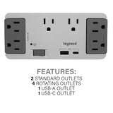 OnQ AC1062 6 Outlet Enclosure Surge Protector with One USB-A and One USB-C