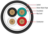 Vertical Cable 14/2 14/4 500ft Direct Burial Audio Cable