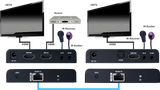 Evolution HDMI Extender 4K 70m w/ Loop Out, Digital Optical Breakout, Bi-Directional IR, PoC