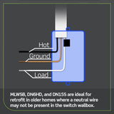 Leviton MLWSB-1BW Wi-Fi Bridge for No-Neutral Decora Smart Dimmer and Switch (DN6HD and DN15S)