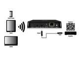 Pulse Audio Streaming Audio Receiver
