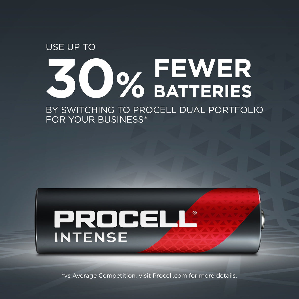 Procell Alkaline Intense AA, 1.5V