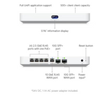 Ubiquiti UCG-Fiber Cloud Gateway Fiber