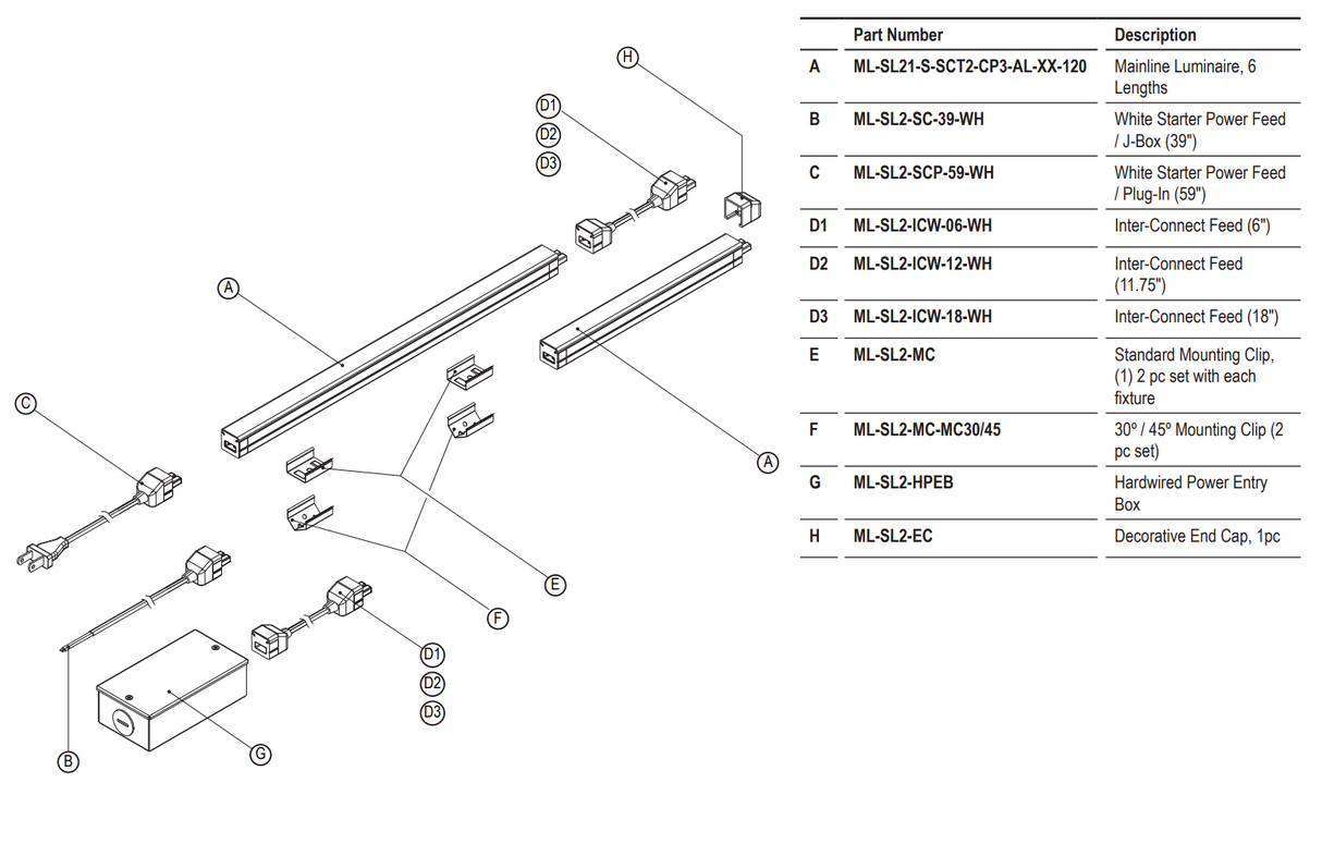 VLT Mainline Resi SL21 Accessories