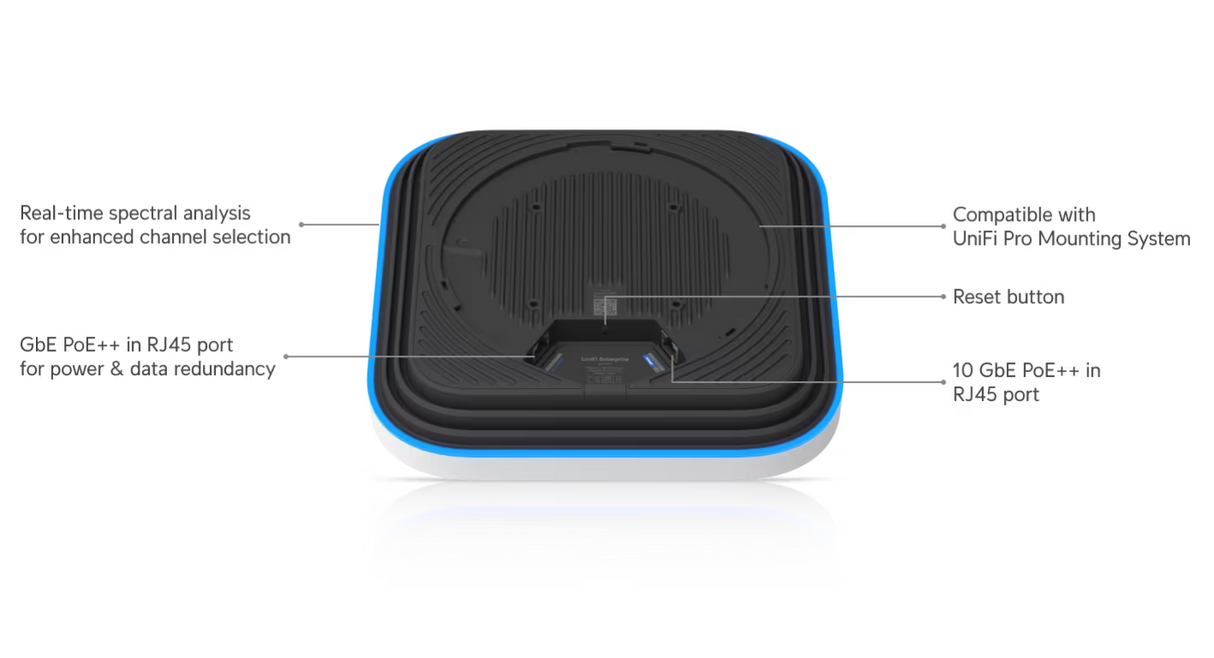 Ubiquiti E7-US Access Point Enterprise 7
