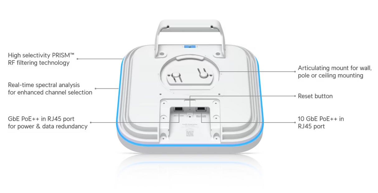 Ubiquiti E7-Campus Access Point Enterprise 7 Campus