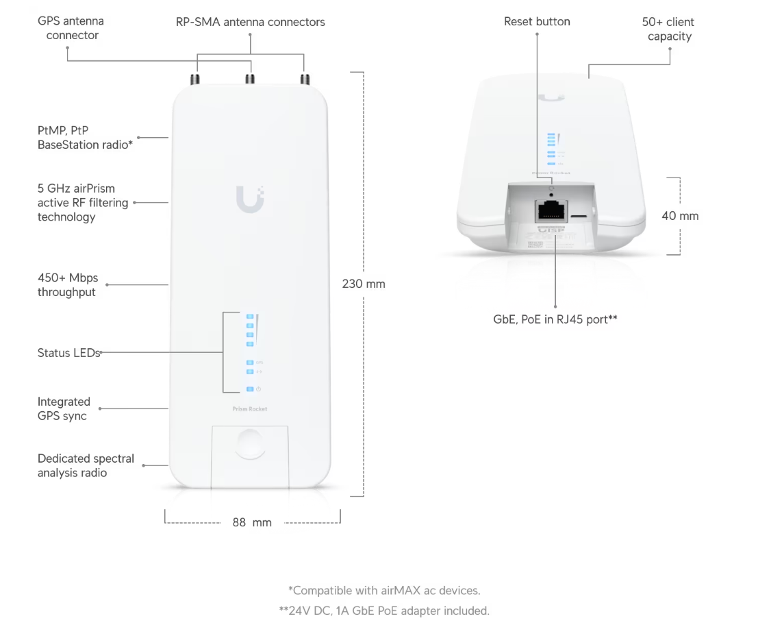 Ubiquiti RP-5AC-Gen2 airMAX Rocket Prism 5AC