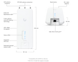 Ubiquiti RP-5AC-Gen2 airMAX Rocket Prism 5AC