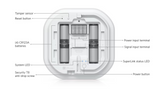 Ubiquiti USL-Siren-US