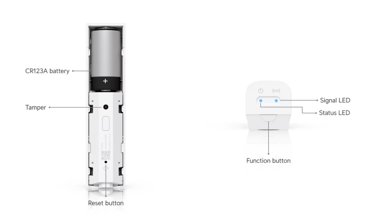 Ubiquiti USL-Motion Motion Sensor