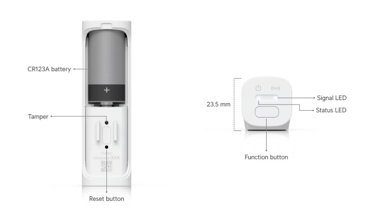 Ubiquiti USL-Entry Entry Sensor
