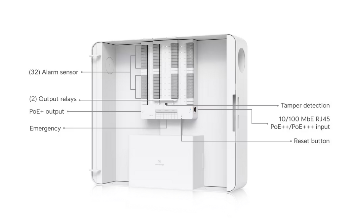 Ubiquiti UP-AlarmHub Alarm Hub Kit