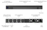 Ubiquiti EAV-Fiber Enterprise Audio/Video Fiber