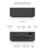 Ubiquiti UPL-Port PoE Audio Port