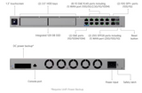 Ubiquiti UDM-Beast Dream Machine Beast